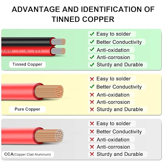 Shirbly 10 Gauge Wire 50FT Tinned Copper Wire - 2 Conductor Parallel Wire Insulated Stranded Wire for Solar Panel Car Audio Auto, Low Voltage Electrical Wire for LED Lighting (10AWG 50FT)