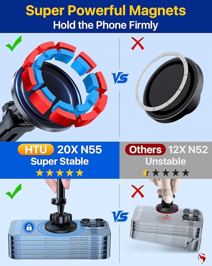 【Military-Grade】HTU for MagSafe Car Mount【Upgraded Strongest Suction】Magnetic Phone Holder Cell Stand for Dashboard Windshield Vent,Truck Cradle for iPhone 17 Pro Max 16 15 14 13 12 Tesla,Amparo Blue