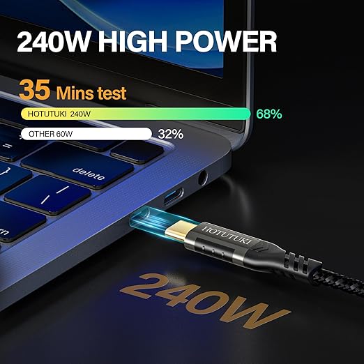 HOTUTUKI USB-C Extension Cable 6.6ft, 20Gbps Data Transfer, 4K@60Hz, 240W Charging, Male to Female Compatible with Cell Phone Cord Extension