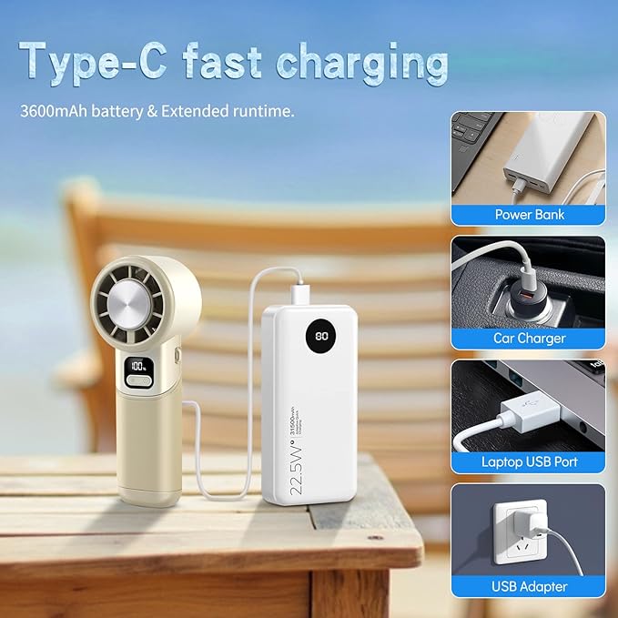 HONEYYEAR High-Speed Portable Handheld Turbo Fan with Ice Cooler, LED Display, 3600mAh Rechargeable Fan, Up to 9H Runtime, 90°Foldable Mini Fans for Travel, Commute, Outdoor, Gifts for Women Men