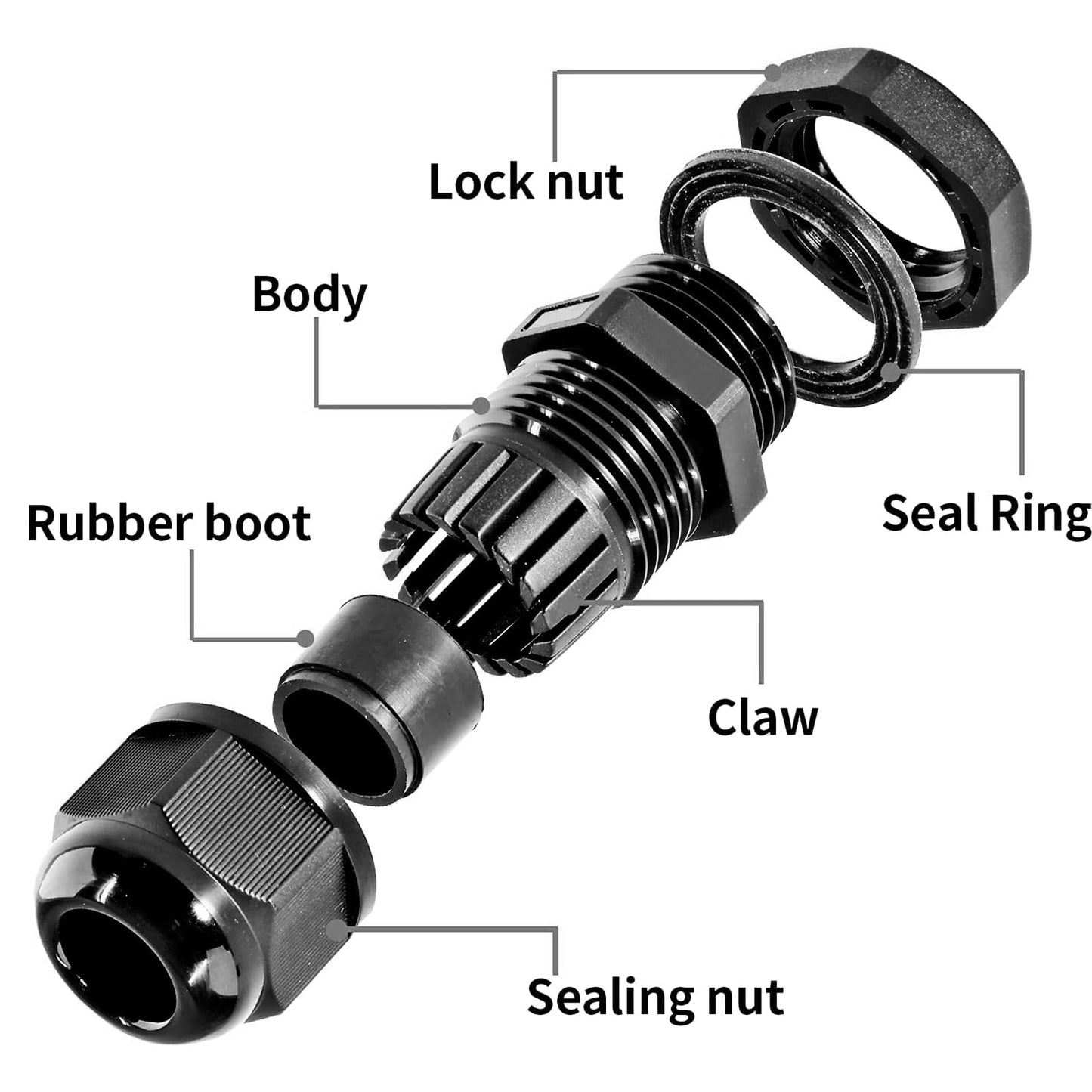 Bonsicoky 20 Pcs 3/4" NPT Nylon Cable Glands, IP68 Waterproof Adjustable Cord Grip Cable Connector Strain Relief Wire Protectors for 13-18mm Cable Diameter, Black
