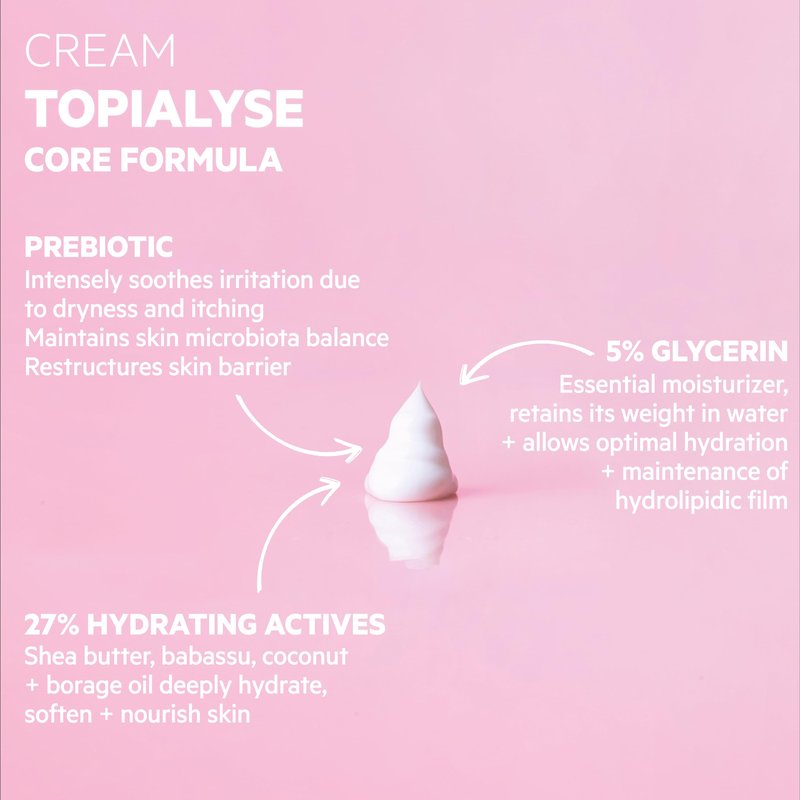SVR - Topialyse Cream - For Sensitive Skin Relief - Gentle Body & Face Moisturizer for Dry Skin - Restores the Skin Barrier - Provides 48-Hour Hydration - Dermatologically Tested - 13.5 fl.oz
