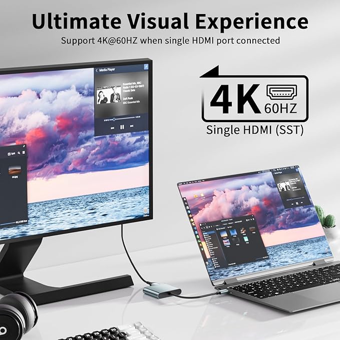 Aplimln USB C to Dual HDMI Adapter, 4K@60Hz Type-C to HDMI Splitter for Dual Monitors Extend Display for MacBook Pro/Air, Dell XPS 13/15/17, HP, Lenovo, Samsung Galaxy, Surface Type C Laptop