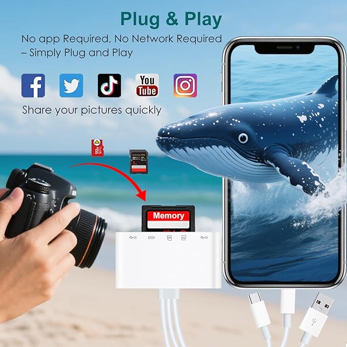 SD Card Reader for iPhone/iPad, 5-in-1 Universal Memory Card Reader for SD/TF Card/USB Drive, USB C/Lighting/USB Connector Compatible with iPhone 17/iPad Pro/Galaxy/MacBook/Dell etc.