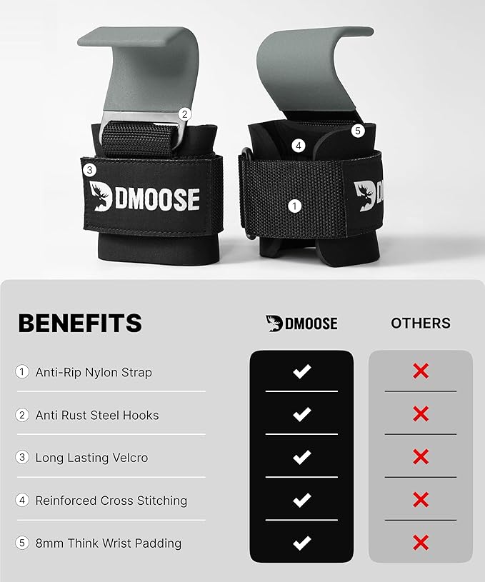 DMoose Fitness Weight Lifting Hooks (Pair) for Deadlifts, Pull Ups, Rows & Shrugs - Anti-Rip Nylon Strap Hand Grips with Thick Wrist Padding - Heavy Duty Wrist Straps for Weightlifting (Grey)