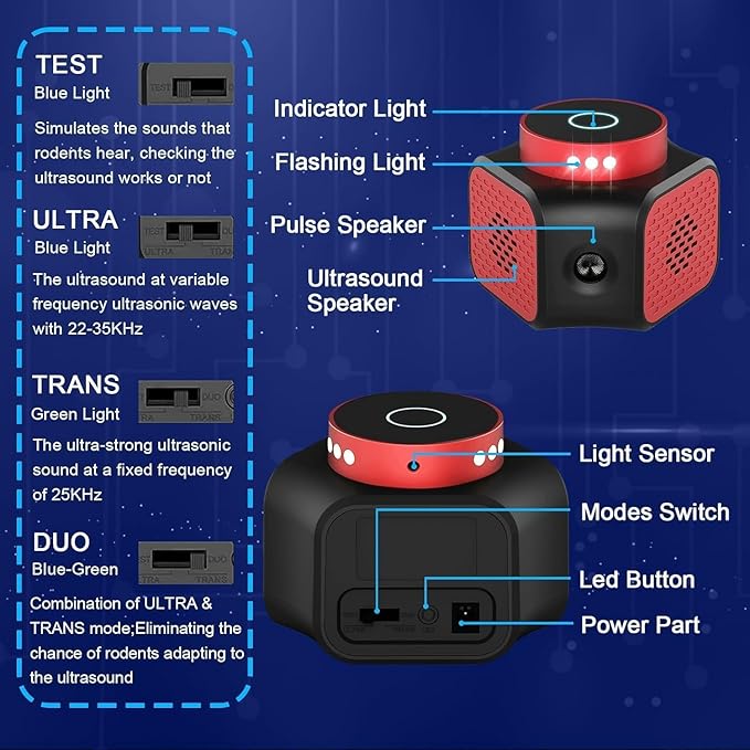 Rodent Mice Repellent Ultrasonic Plug in 4-Modes Rat Repellent for House Ultrasonic Rodent Repeller Indoor Mice Repeller Ultrasonic Mouse Repellent Plug in for Attic Home Basement Garage Rvs