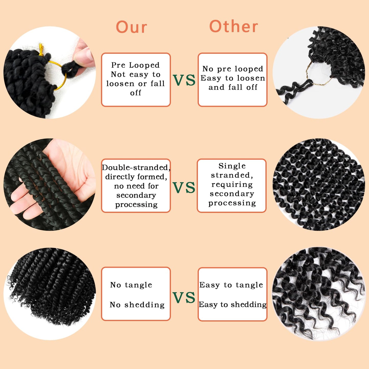 18 Inch Crochet Passion Twist Hair Pre Looped 8 Packs Crochet Hair, Pre Twisted Passion Twist Crochet Hair Ombre Burgundy Synthetic Bohemian Twist Braids Hair for Black Women