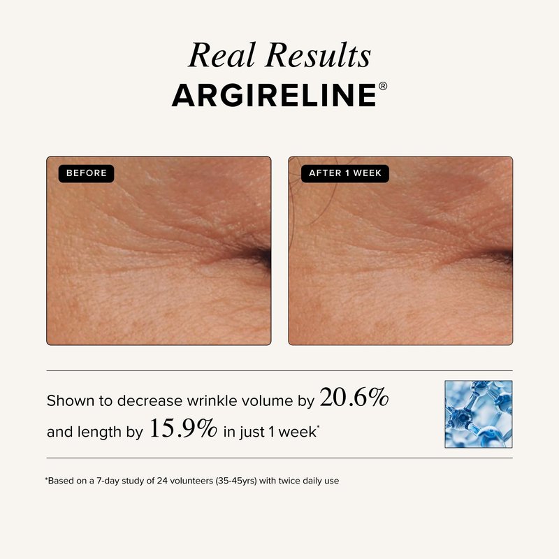 Asterwood Matrixyl 3000 + Argireline Serum for Face - Multi Peptide Serum with Hyaluronic Acid - Anti-Aging, Wrinkle Reducing, Collagen Boosting - Fragrance-Free - 8 Fl Oz