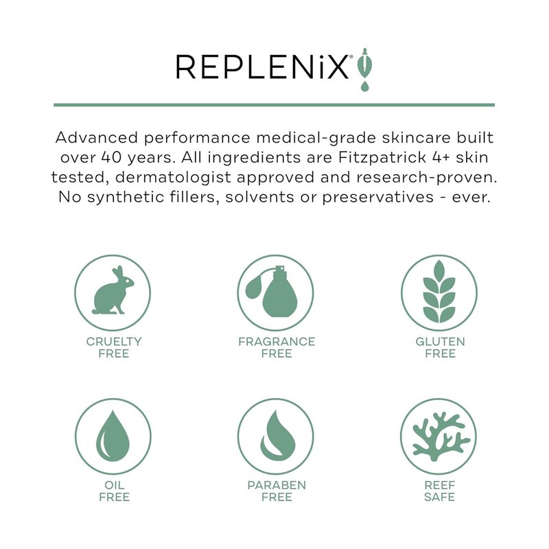 Replenix Age Restore Nighttime Therapy Face Cream - Anti-Aging Moisturizer for Mature & Dry Skin