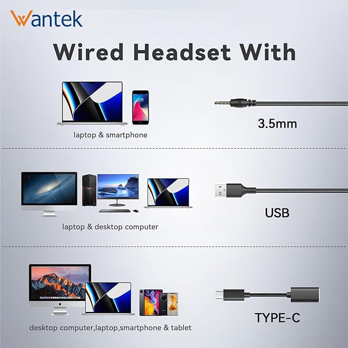 Wantek USB Headset with Microphone for PC, On-Ear Computer Headphones with Noise Cancelling Mic, Mute & Volume Control, USB/USB-C/3.5mm Wired Headset for Teams, Zoom, Online Meetings, Home Office