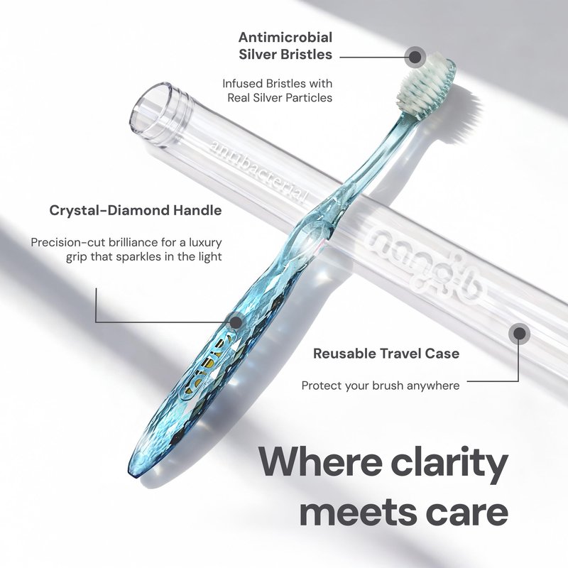 Nano-b Manual Toothbrush for Adults with Sensitive Gums, Silver Soft/Medium Bristles, Travel Case, Blue