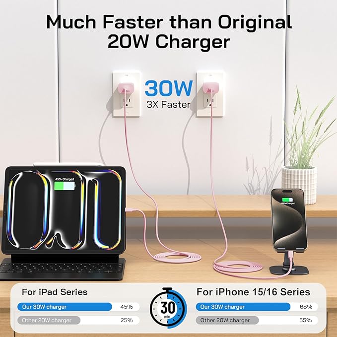 30W USB C i Phone 17 16 15 Charger Fast Charging, 2PACK Wall Charger for iPhone 16 15 Pro Max Charger Cord 6.6FT Fast Type C Block for iPhone 17 Pro Max/17 Air/16/15 Plus/15 Pro Max,i Pad Pro, Pink