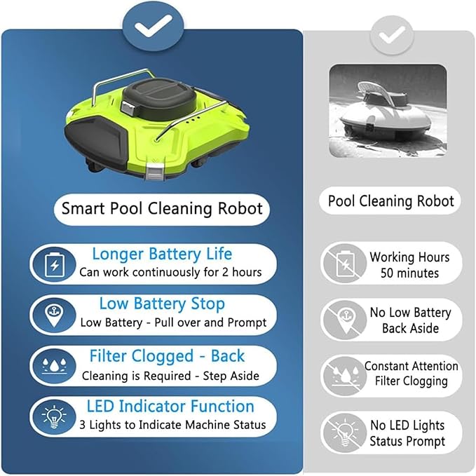 Cordless Robotic Pool Cleaner, Swimming Pool Cleaner Robot Automatic 5000mAh Intelligent Rechargeable Robotic Pool Vacuum Cleaning Electric Equipment Cordless