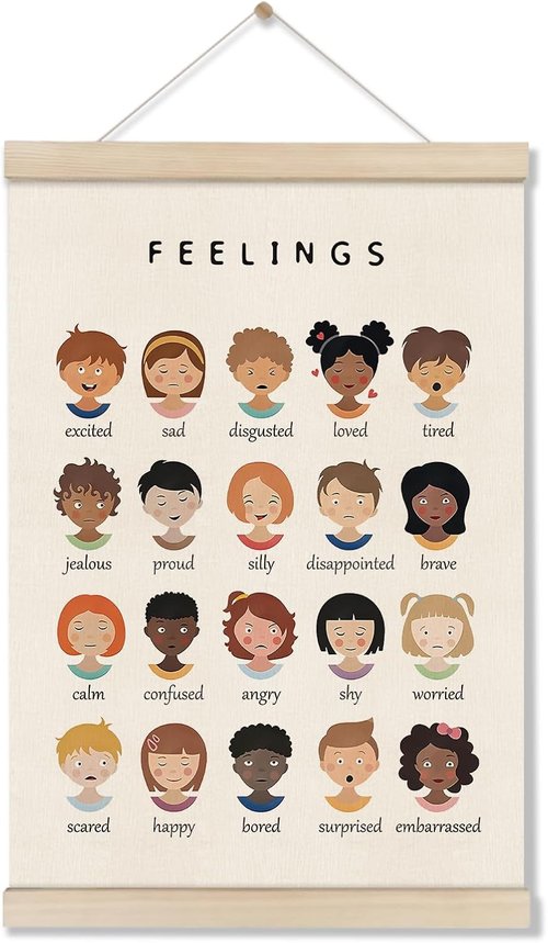 Doi-Lanee Emotions Chart - 16x12 Inch Calming Poster for Mental Therapy & Classroom Decor