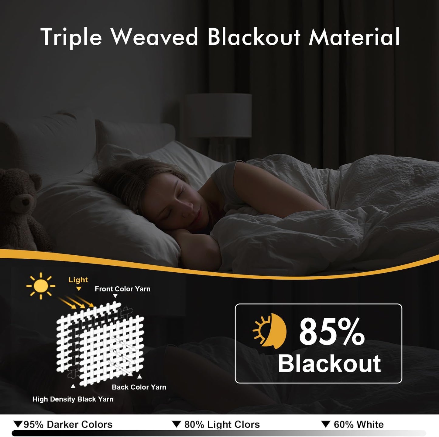 MIULEE Sage Green Blackout Curtains - Thermal Insulated Room Darkening Drapes | 64 Inches Long, 2 Panels