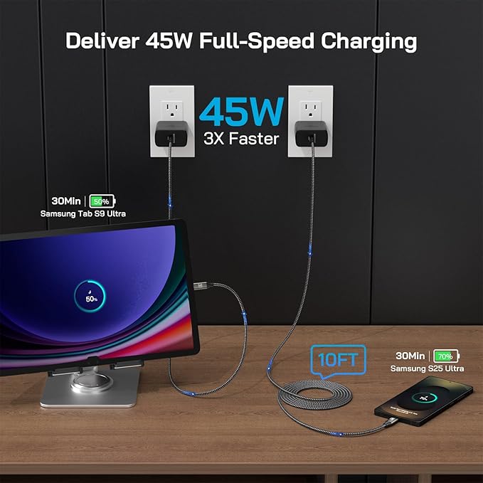 45W Super Fast Charger Type C, [2 Pack] 45 Watt USB-C Charger PD/PPS Wall Charging Block for Samsung Galaxy S26 Ultra/S25 Ultra/S25+/S25/S24/S23 Ultra/S23+/S22 Ultra/S22+, Tab S8(with 2X 10ft Cable)