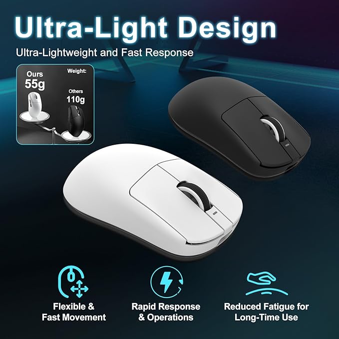 MIKIBY R1 SE+ Wireless Gaming Mouse, 18000 DPI,PAW3395 SE Sensor,55g Lightweight,Tri-Mode 2.4G/BT5.0/USB-C Mouse, Programmable Ergonomic Mice Suitable for Laptops/PC/Mac (White)