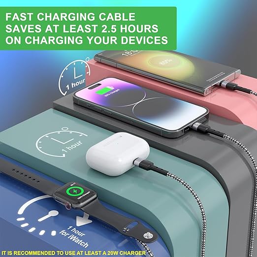 TOP-UP Multi Charging Cable for Apple Watch Charger (6FT) – 4 in 1 Braided Cord for Multiple Devices, USB C/Micro/Multi Charger Compatible with iWatch Series 11–1, iPhone 17/16/15/14, iPad