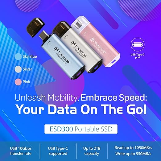 Transcend ESD300 512GB External SSD, Up to 1,050MB/s, Type C USB Drive for iPhone17,16,15, iPad&Mac/Pixel10/Tesla/Steam Deck/ROG Ally/MSI Claw/Android/PS5, Smart TV, USB 3.2 Gen2 Portable SSD- Pink