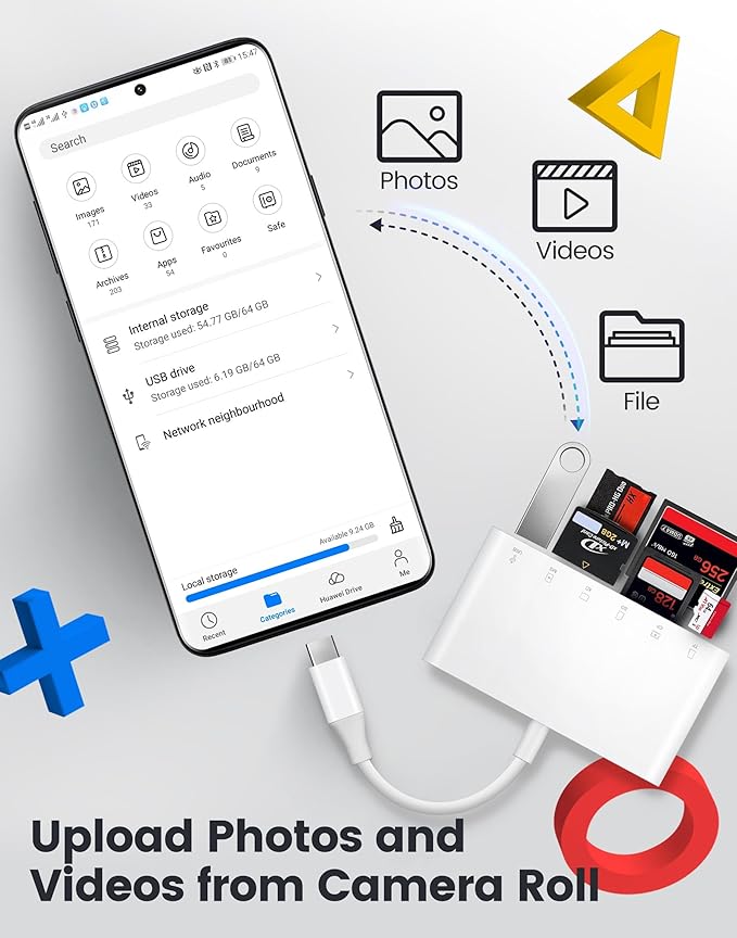 Oyuiasle USB C SD Card Reader USB-C to SD MicroSD XD Picture MS Memory Stick Compact Flash Cards, Type C 6 Slots Trail Cameras Viewer Adapter for iPhone 15 16 iPad Mac Laptop MacBook More USBC Devices