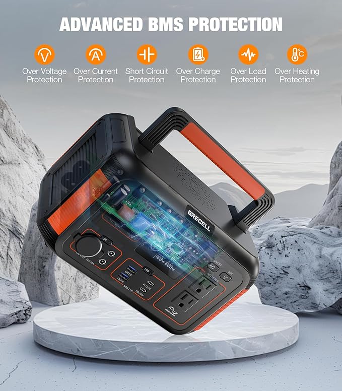 500W Portable Power Station 519.48Wh, Solar Generator with 60W USB-C PD Output, Built-in BMS 120V Pure Sine Wave AC Outlet Backup Lithium Battery for Outdoors Camping Travel Emergency (Peak 1000W)
