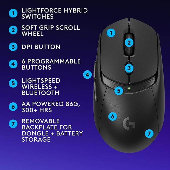 Logitech G309 Lightspeed Wireless Gaming Mouse, Lightweight, LIGHTFORCE Hybrid Switches, Hero 25K Sensor, 300+ Hour Battery Life with AA Battery, 6 Programmable Buttons, PC & Mac - Black