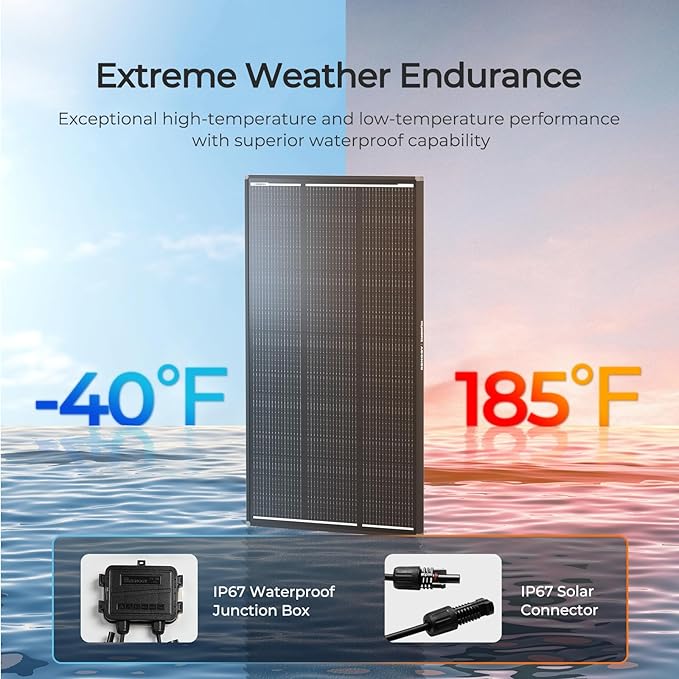 RENOGY REGO 120W Solar Panel ShadowFlux Anti-Shading N-Type 16BB 12 Volt, 25% High-Efficiency, PV Module Power Charger for RV Marine Rooftop Farm Battery and Other Off-Grid Applications