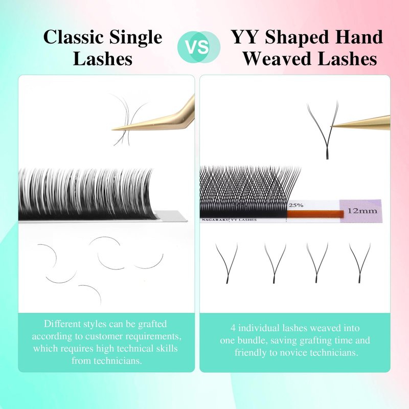 NAGARAKU 5 Trays yy Eyelash Extensions y lash 0.07mm D curl 9/10/11/12/13mm in 1 pack Premade 4D Easy Fan Russian Volume Cluster Faux Mink Matte Black 12 rows