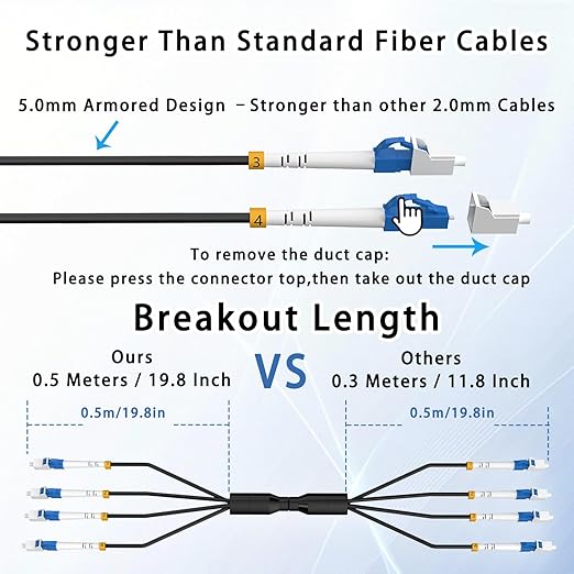 100M/328FT Outdoor Armored LC to LC Fiber Optic Cable, 4 Core OS2 Single Mode 9/125μm, Industrial TPU Jacket, OD 5mm, 4 Strands, SMF, Direct Burial, Heavy-Duty LC-LC Patch Cord for Harsh Environments