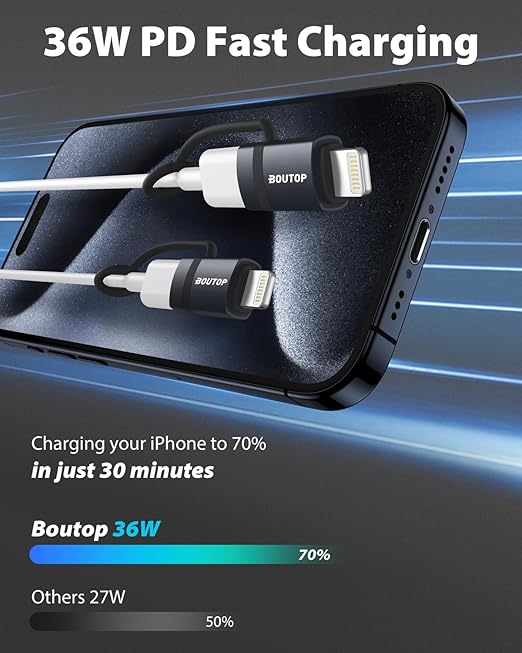 BOUTOP [MFi Certified] USB C to Lightning Adapter, Type C to Lightning Adapter Support 36W PD Fast Charging Compatible with iPhone iPad Dark Gray -3 Pack