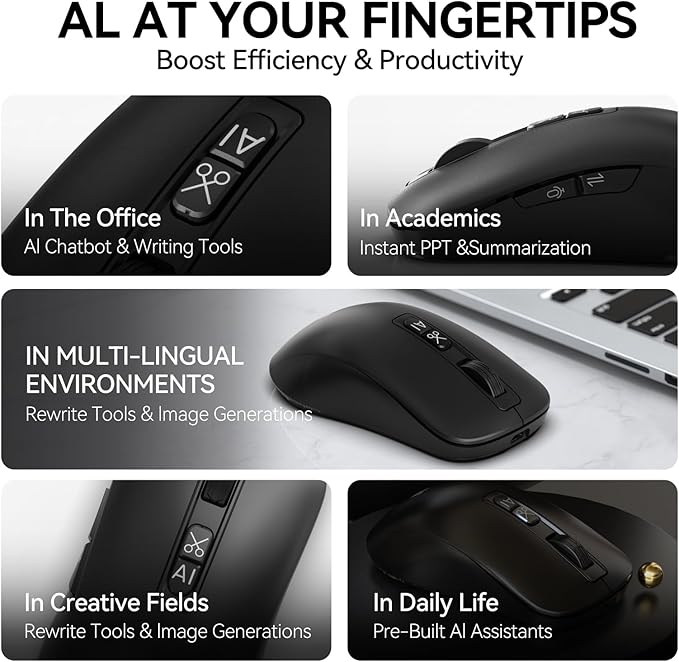 MIMOUSE Wireless AI Mouse Bluetooth Multi-Device Ergonomic Computer Mice for Laptop Mac USB C Rechargeable Smart Mouse with Voice Typing Audio Recorder for Office Study Women Desktop Accessories