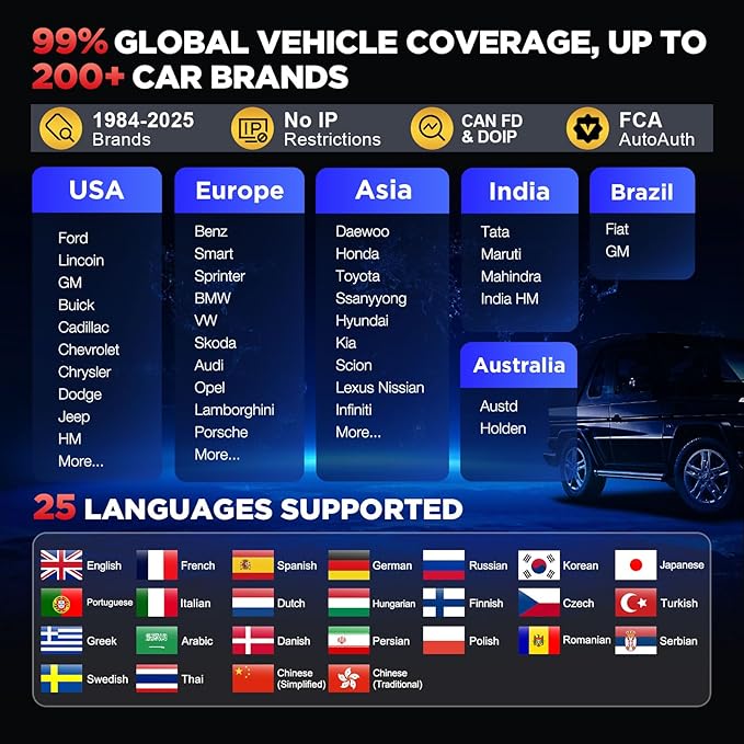 LAUNCH X431 Pro V5.0 2026 New Generation Automotive Diagnostic Scanner Tool, OEM Bluetooth Bidirectional OBD2 Scan Tool with CANFD & DOIP, 38+ Special Functions for All Cars