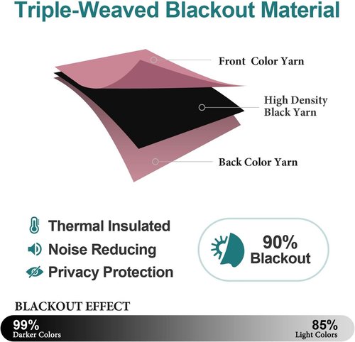 ChrisDowa Room Darkening Curtains - Thermal Insulated Blackout Panels for Bedroom & Living Room (Pink, 38W x 54L)