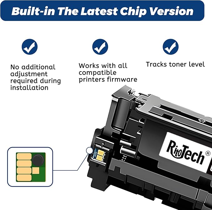 RitoTech 054 MF642cdw Toner Cartridge,Latest Chip Replacement for 054H CRG-054 for Color imageCLASS MF644Cdw MF642Cdw LBP622Cdw MF641Cw Printer,No Fading,No Streak,Black Cyan Yellow Magenta 4 Pack