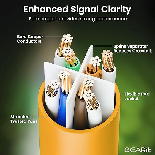 GEARit Cat 6 Ethernet Patch Cables 1 ft Orange (Cat 6 Ethernet Cables 1 ft 24-Pack), High Speed 24AWG 10Gbps RJ45 Snagless Gold-Plated, Ethernet Cable for Router, Switch, PC, PS5 Gaming, Server