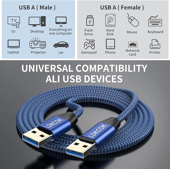 LDKCOK USB to USB Cable 20FT, Durable Braided USB 3.0 Male to Male Type A to Type A Data Transfer Cable, Compatible with Hard Drive, Laptop, DVD Player, TV, USB Hub, Monitor, Camera, Set-Top Box