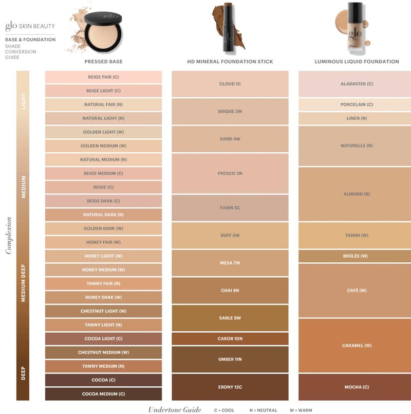 Glo Skin Beauty Luminous Liquid Mineral Foundation - SPF 18, Smooths Uneven Skin Tone, Sheer to Medium Coverage | Tahini