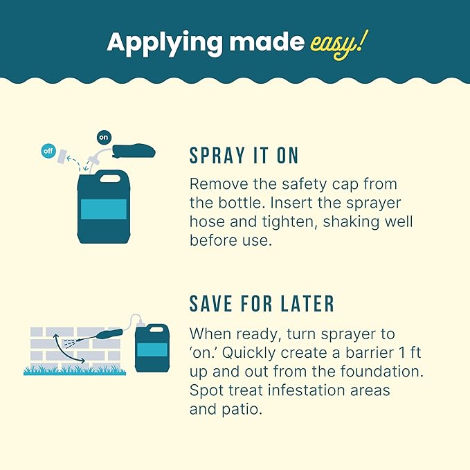Sunday Bug Doom - Home Insect Spray - Outdoor Insect Repellent - Botanically Derived Formula - 1 Gallon Bottle & Wand Sprayer
