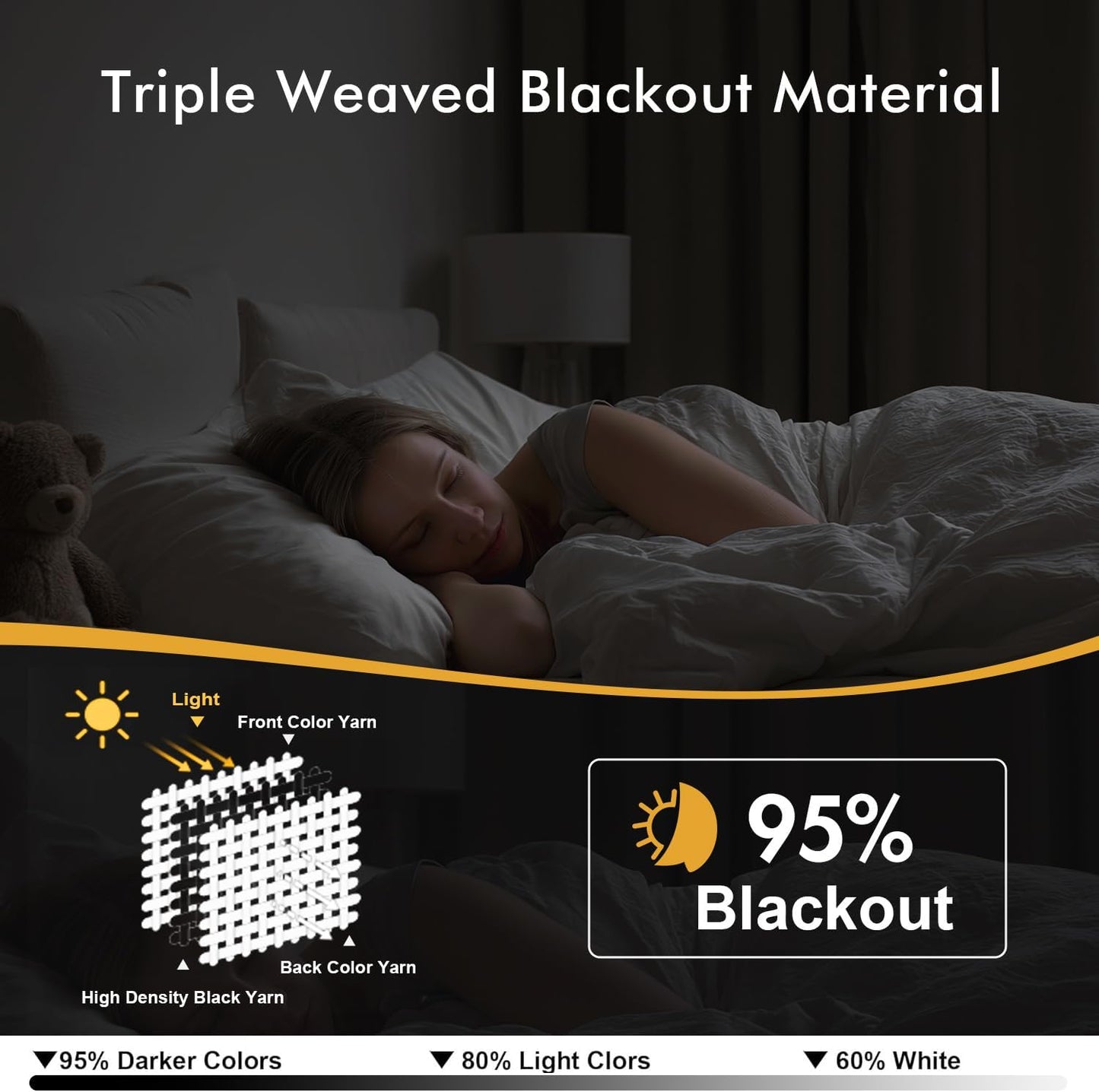 MIULEE Navy Blue Blackout Curtains - Thermal Insulated Room Darkening Drapes | 96 Inches Long, 2 Panels