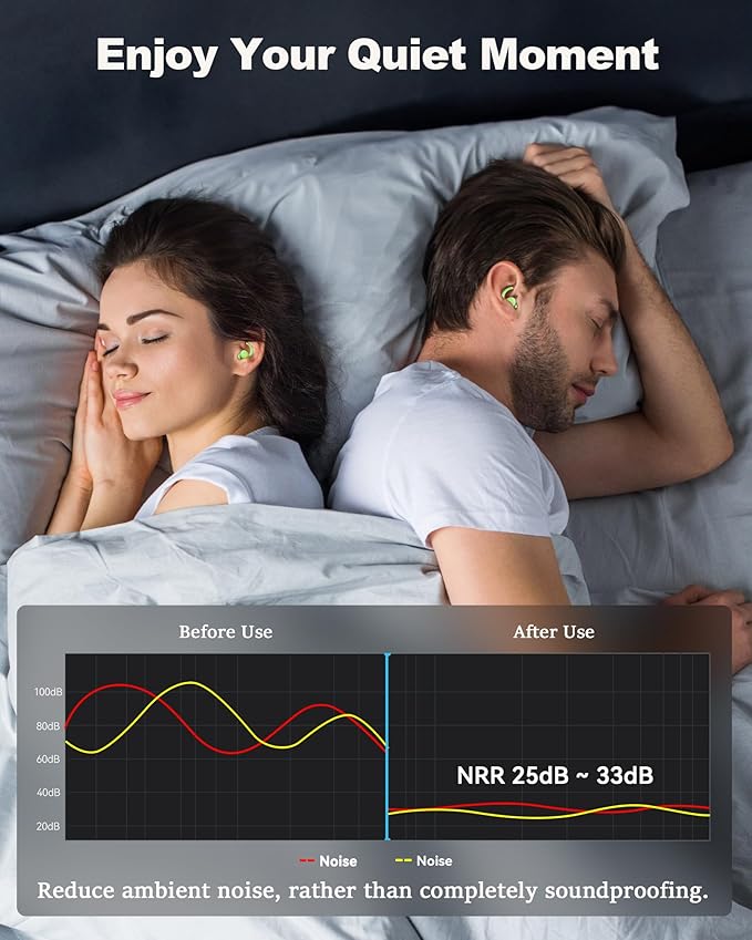 LIMEHO Ear Plugs for Sleeping - Noise Reduction Soft Silicone Earplugs, 2 Pairs Reusable Hearing Protection Earplugs for Noise Sensitivity, Sleep,Travel,Sound Reduction Noise Cancelling - Green