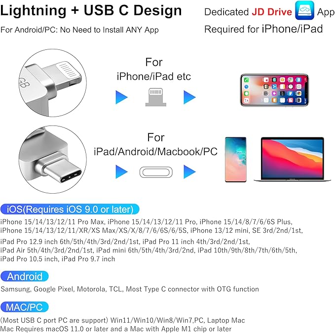 Genuine Apple MFi Certified 512GB USB C & Lightning Flash Drive iPhone USB Stick with One-Click Backup, Photo Stick & External Storage for iPhone/iPad/Mac/Android - Real Storage Capacity & Secure Data