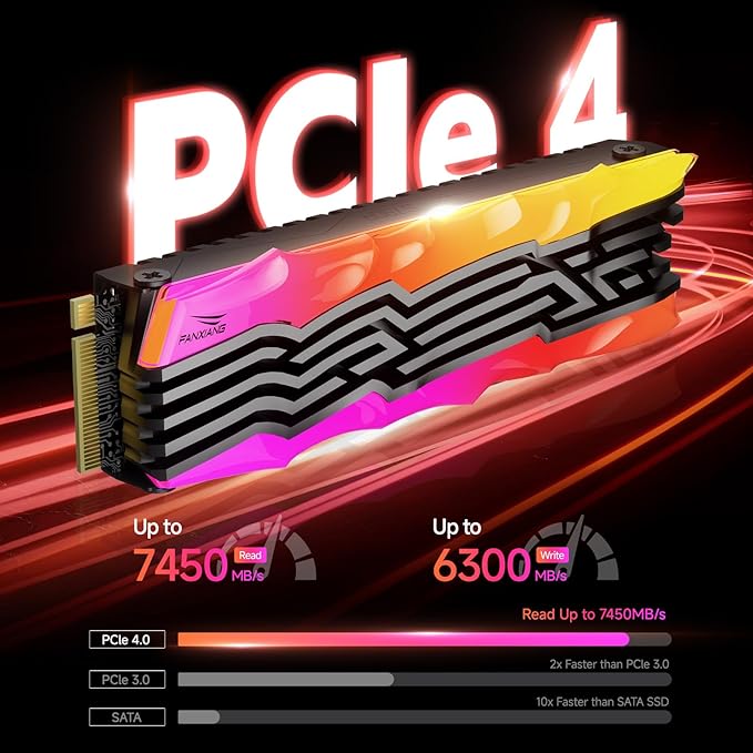 fanxiang S790R 2TB NVMe M.2 SSD PCIe 4.0 x4, Internal Solid State Drive with RGB Heatsink, Up to 7450MB/s, 3D NAND TLC, PS5 Compatible, Ideal for Gaming, Creators & Professionals