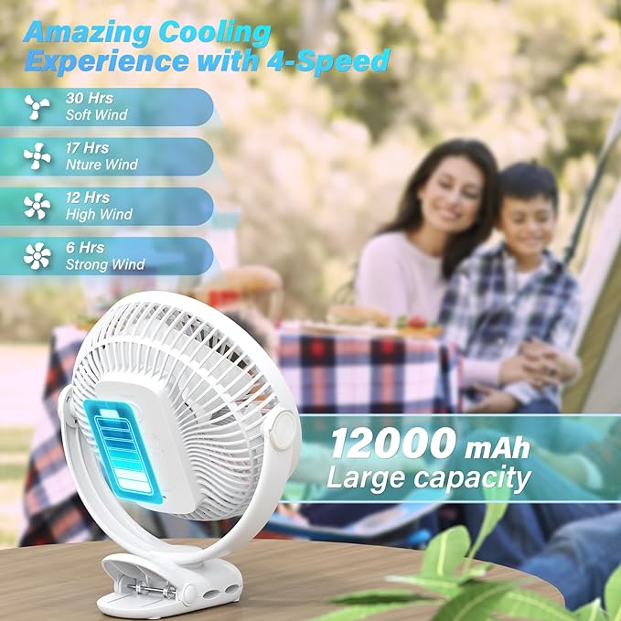 BIVBTP 12000mAh Clip on Fan 30H Longest Runtime, 8in Portable Fan Rechargeable, Ultra Quiet with Heavy-Duty Clamp, USB Desk Fans for Golf Cart,Office Desk, Treadmill, Camping, Bedroom