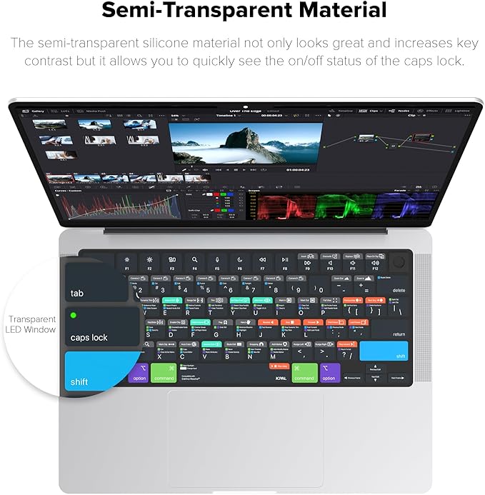 JCPal Davinci Resolve Shortcut Guide Keyboard Cover for Apple MacBook Pro 14 inch / 16 inch (M1–M5), MacBook Air 13 inch / 15 inch (M2–M5) and MacBook Neo (US–Layout)