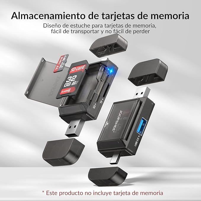 6-in-1 SD/TF Card Reader Adapter with SD Card Storage USB A & Type C Port & USB 3.0 Slots for Micro SD/SDHC/SDXC/MMC Memory Cards, Compatible with PC, MacBook, Chromebook, Android Phone, i-Phone