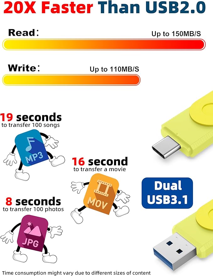 MOSDART 128GB USB C 3.2 Fast Speed C and A Dual Flash Drive, exFAT Memory Stick with Keychain and LED Indicator, for iPhone 15,16, 17, Android Phone, iPad, MacBook, and Other Laptops,Yellow