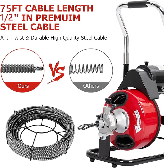 Electric Drain Cleaner - Efficiently Clears Clogs With Power - 75FT x 1/2 Inch Cable, 4 Interchangeable Cutters, Foot Switch, Protective Gloves.