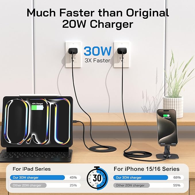 30W USB C i Phone 17 16 15 Charger Fast Charging, 2PACK Wall Charger for iPhone 16 15 Pro Max Charger Cord 10FT Fast Type C Block for iPhone 17 Pro Max/17 Air/16/15 Plus/15 Pro Max,i Pad Pro, Black