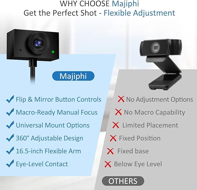 Webcam for PC, Streaming Camera, Web Camera for Desktop/Laptop Computer Webcam with Microphone, Plug and Play USB Web Cam with Bracket, Manual Focus, for Live Streaming, Video Calls (Black, 1080P)
