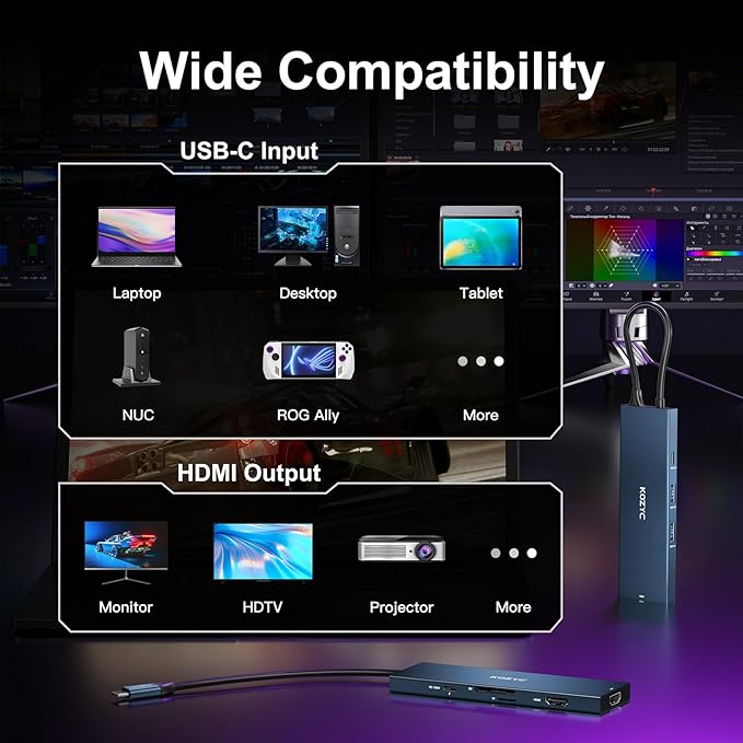 KOZYC USB C Docking Station Dual HDMI 4K@60Hz, 8-in-1 USB C Hub 2 HDMI, USBC 3.0, 2xUSB-A 3.0, SD/TF, 100W PD, Laptop Docking Station Dual Monitor Compatible with HP, Dell